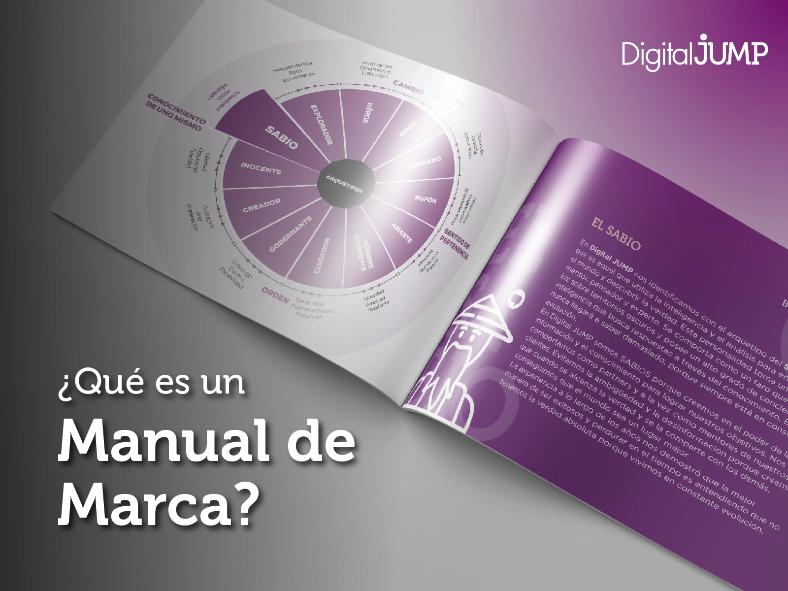 ¿Qué es un manual de Marca? - By Digital Jump